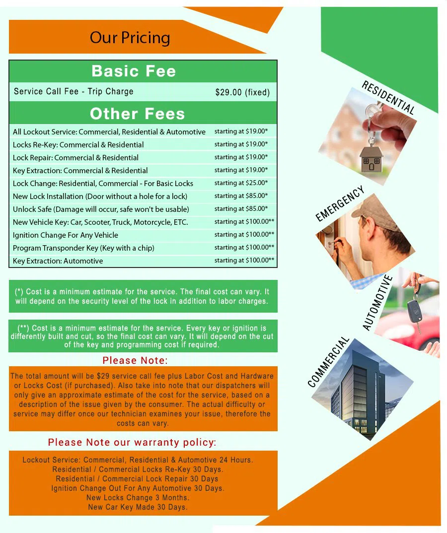 Chicago 24 Hour Locksmith, Chicago, IL 312-763-5138